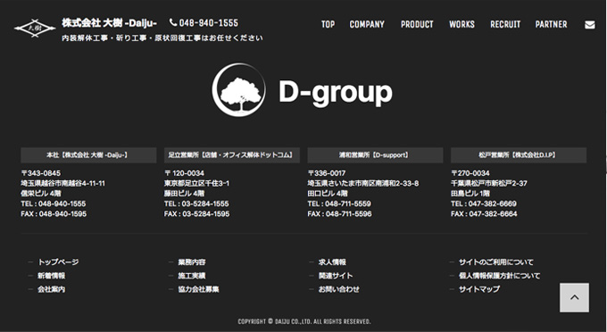 サイト起用